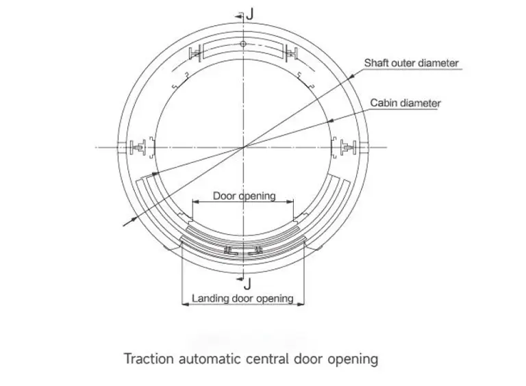 Traction automatic central door opening schematic blueprint layout