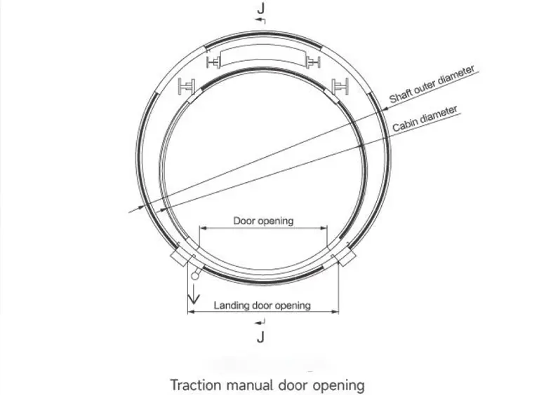 Traction manual door opening schematic blueprint layout